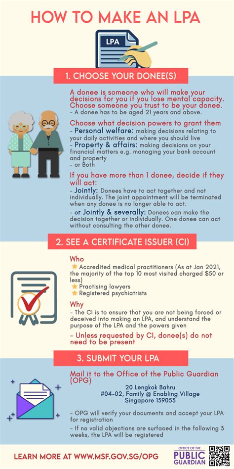 lpa meaning|Lasting powers of attorney .